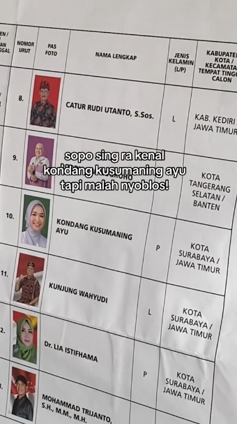 Tak Kalah Viral Sama Komeng, Calon Senator Jatim Ini Dicoblos karena Wajahnya Glowing