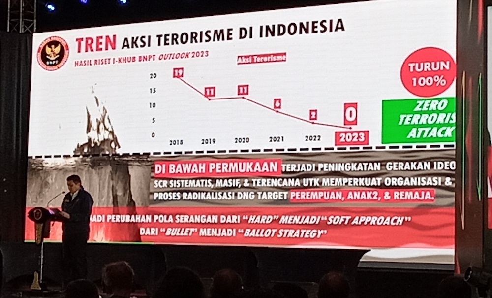 Peningkatan Migrasi Radikalisasi di Kalangan Milenial Disorot