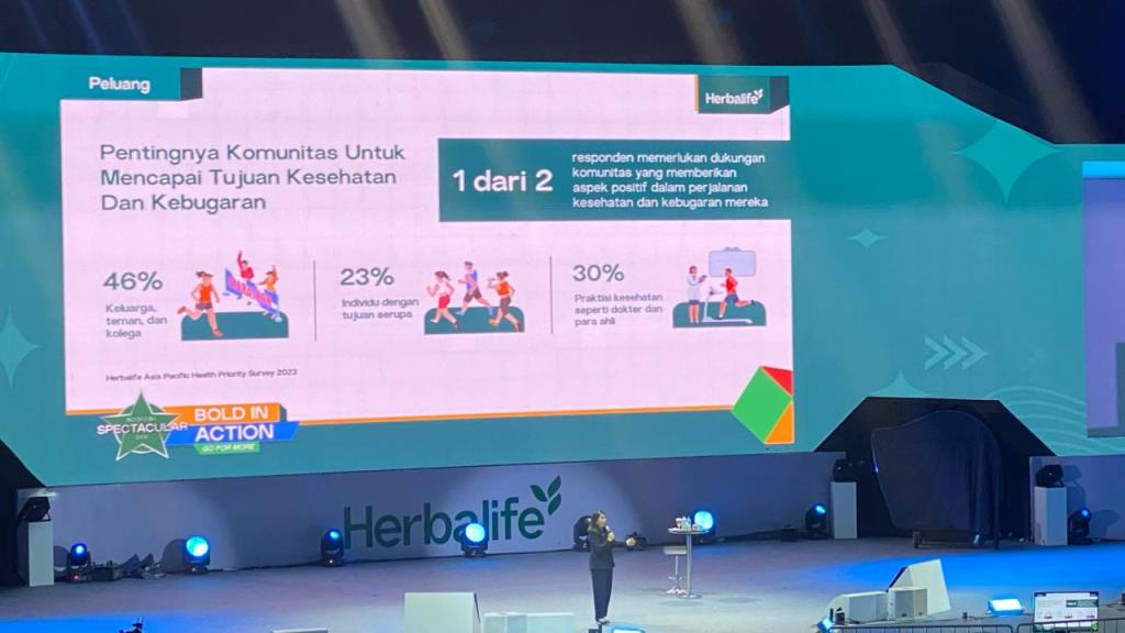 Acara tahunan Herbalife bertajuk Spectacular 2024. Dok. Ist
