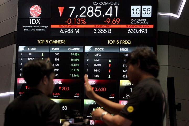 Selasa Pagi, IHSG Masih Tak Punya Gairah Menguat