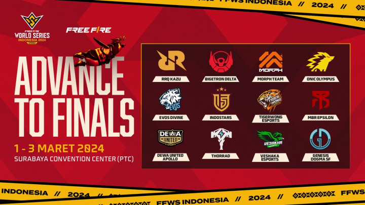 12 Tim Masuk Grand Finals FFWS ID 2024 Spring