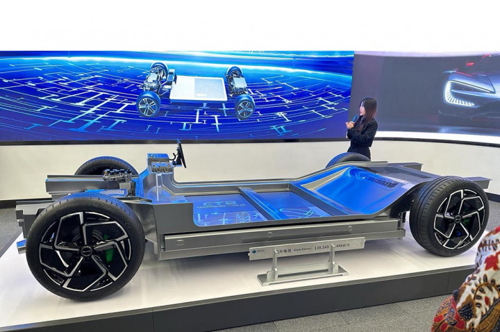 Teknologi Thermal Management System untuk Menjaga Mobil BYD