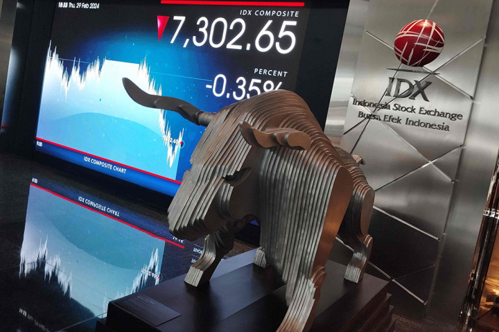 IHSG Ditutup Melemah Jelang Rilis Data Inflasi PCE AS