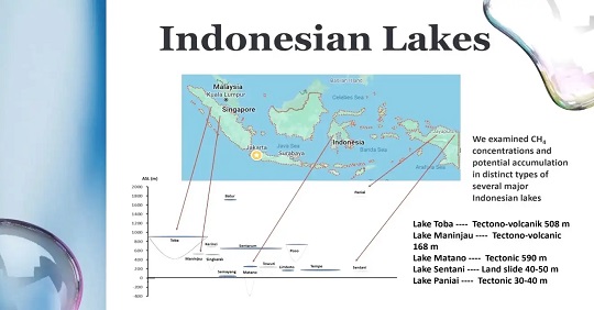 Peneliti BRIN Sebut Metana di Danau Berkontribusi pada Emisi Gas Rumah Kaca
