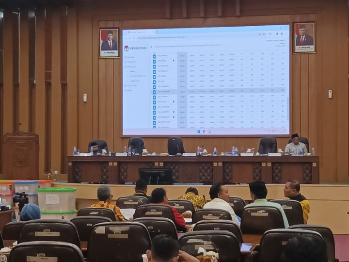 Banyak Kesalahan, Pleno Rekapitulasi Suara KPU Kabupaten Malang Molor hingga 6 Hari