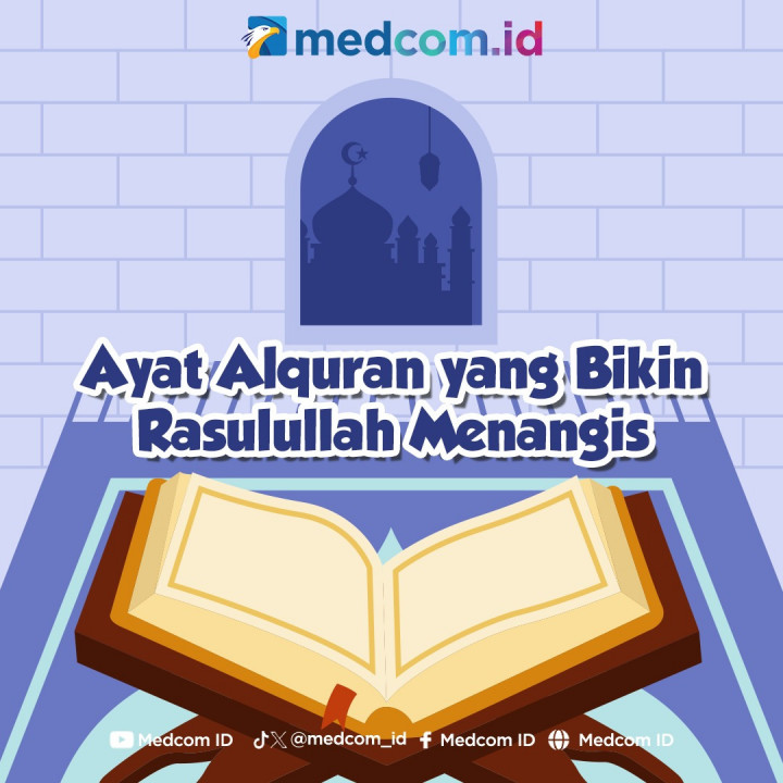 Ayat Alquran yang Bikin Rasulullah Menangis