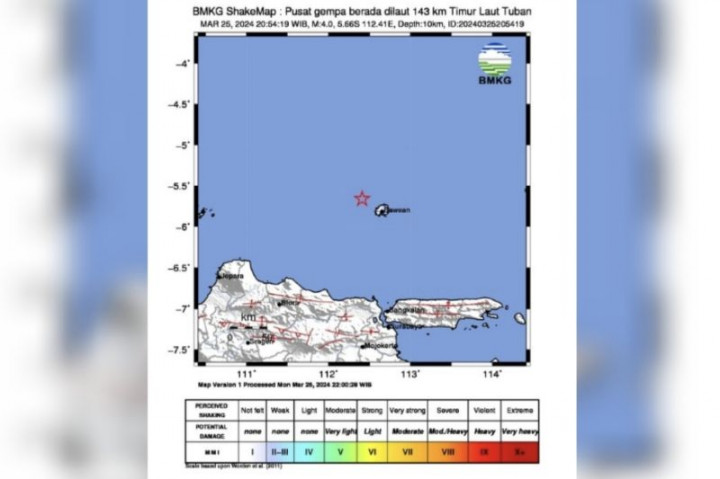 Gempa Susulan Magnitudo 4 Guncang Tuban