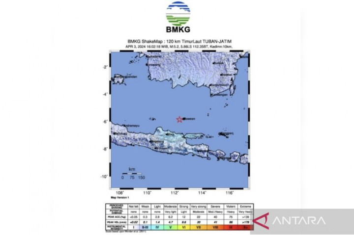 Gempa Tuban Kembali Dirasakan Hingga Wilayah Kalsel