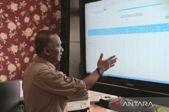 Puncak Arus Balik di Bandara Internasional Minangkabau Diprediksi Hari ini