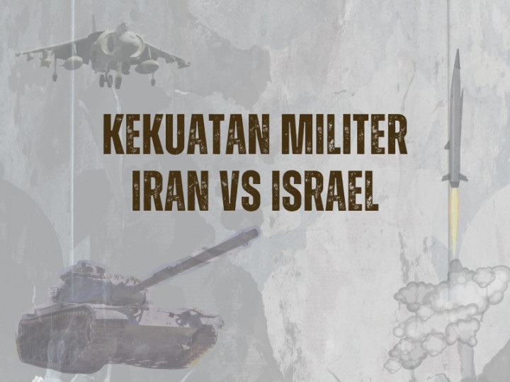 Perbandingan Kekuatan Militer Iran vs Israel
