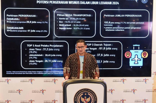 Sandiaga Harap Menparekraf Pemerintah Baru Lanjutkan Program Unggulannya