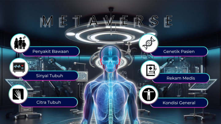 Mahasiswa ITS Gagas MediTwin, Sistem Penanganan Medis Berbasis Metaverse