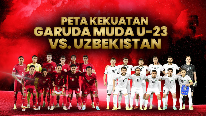 Peta Kekuatan Garuda Muda Vs Uzbekistan
