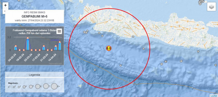 BREAKING NEWS: Gempa 6,5 M Guncang Garut, Terasa Hingga Depok