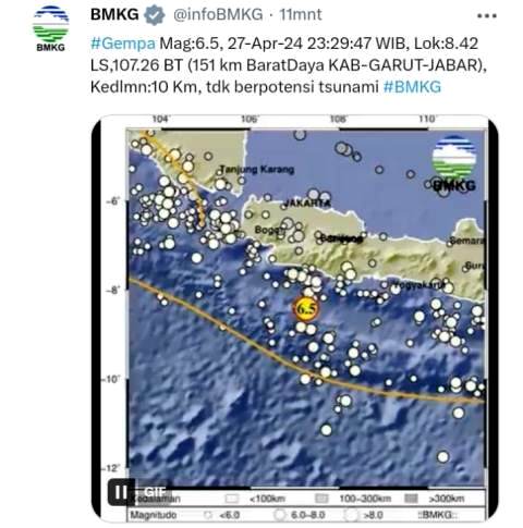 Gempa 6,5 M Guncang Garut, Simak 5 Imbauan Kepala BMKG untuk Keselamatan