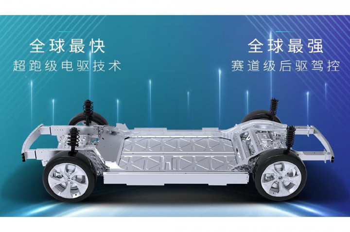 GAC Aion Pakai Sasis Baterai Gen 3, Apa Keunggulannya?