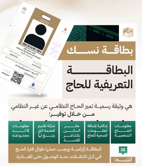 Jemaah Haji yang Hilang Smart Card Didenda Rp42,6 Juta dan Deportasi 10 Tahun