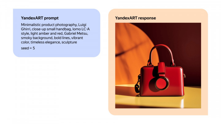 Perusahaan Indonesia Kini Dapat Coba AI Generatif YandexART