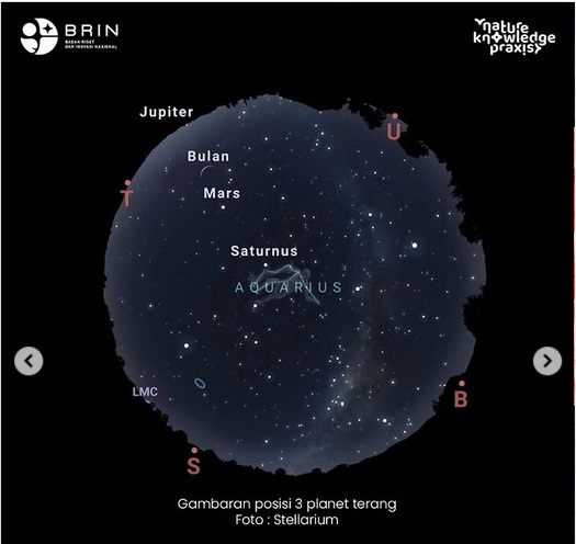 Langka, 6 Planet Akan Berjajar dalam Satu Garis