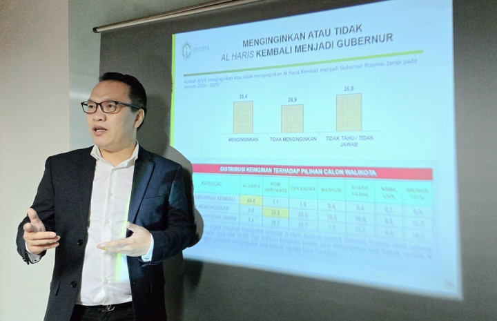 Survei ICRC, Elektabilitas Gubernur Petahana Jambi Masih Stagnan