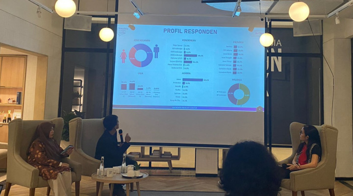 Survei: Ahok dan Anies Posisi Teratas Calon Gubernur Jakarta