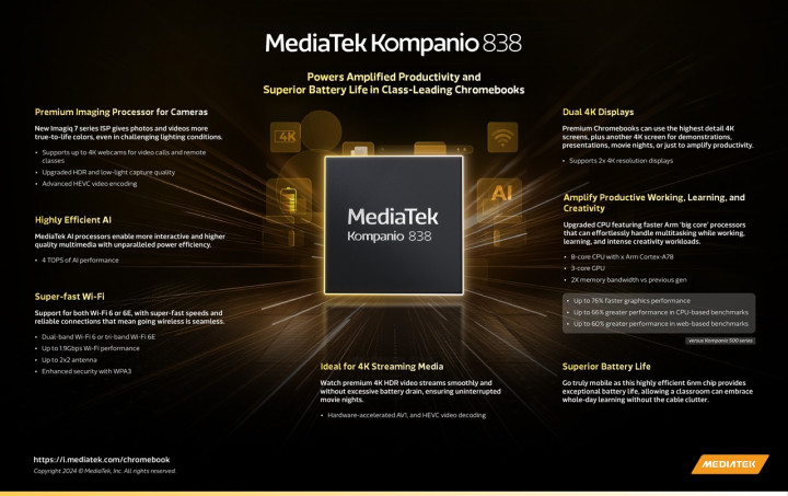 MediaTek Pamer Chipset Khusus Chromebook dan Smart TV