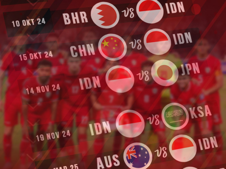 Jadwal Timnas Indonesia di Putaran Ketiga Kualifikasi Piala Dunia 2026