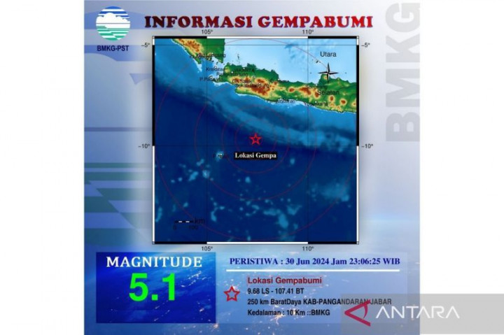 Gempa di Selatan Jabar Dipicu Aktivitas Lempeng Indo-Australia