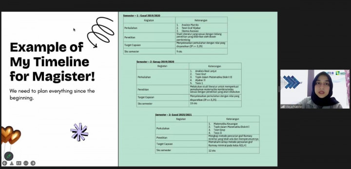 Peraih Gelar Doktor di ITB Usia 24 Tahun Bagikan Strategi Sukses Studi Pascasarjana