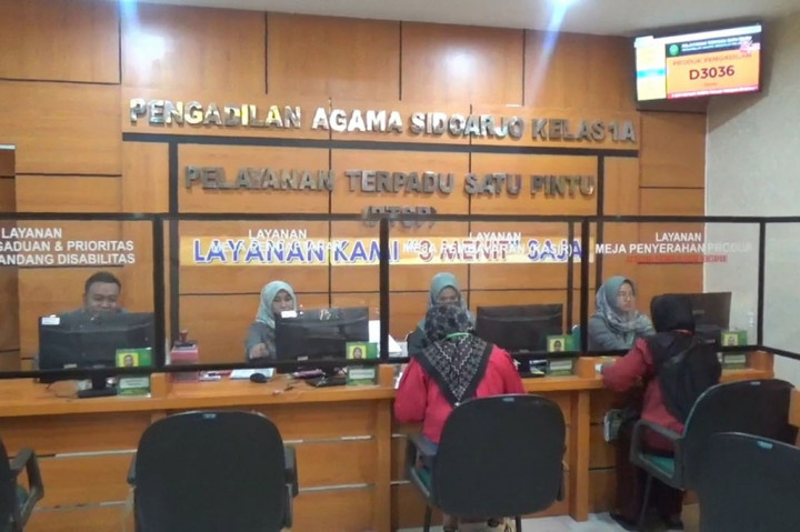 Angka Perceraian 2024 di Sidoarjo Tinggi, Judi Online jadi Salah Satu Penyebab