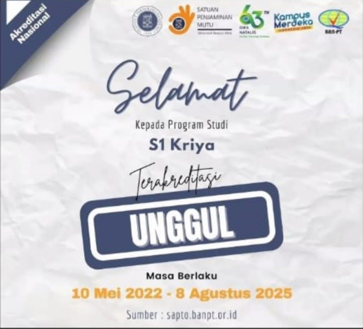 Mau Kuliah di Prodi Kriya ITB? Kenali Dulu Lingkup dan Prospek Kariernya