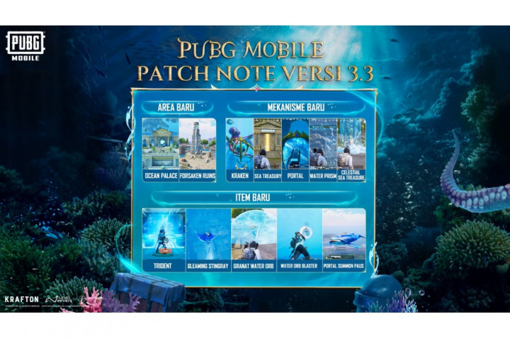 Berita Teknologi Terpopuler, PUBG Mobile hingga Huawei MateBook