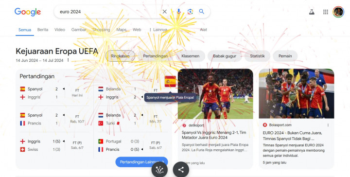 Rayakan Kemenangan Spanyol di UEFA EURO 2024 Kembang Api di Halaman Google