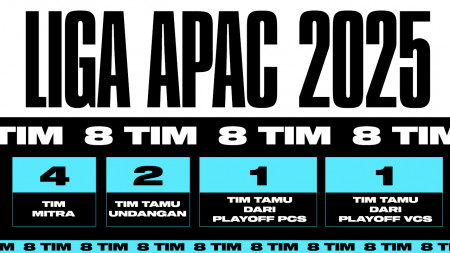Jadwal Playoff Liga APAC 2025