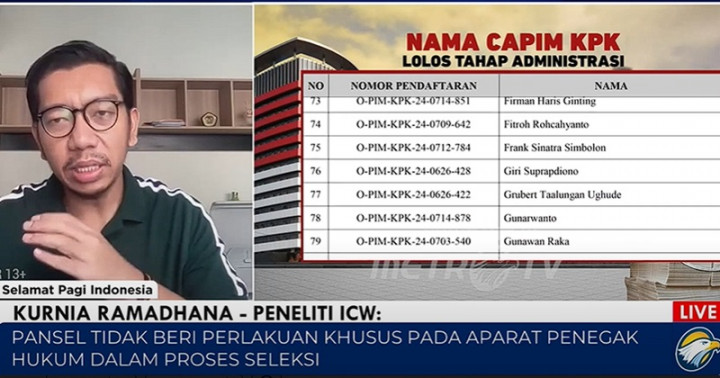 ICW ke Pansel: Kritik Masyarakat Bukan Cuma Didengar, Tapi Dipertimbangkan