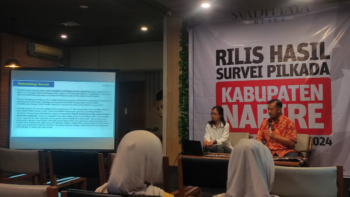 Elektabilitas Bakal Cabup Nabire Bersaing Ketat