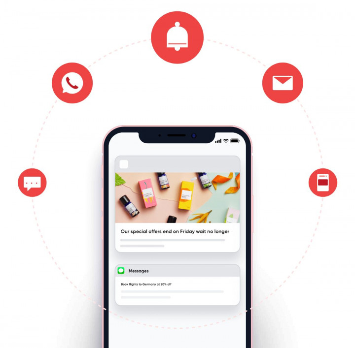 Strategi Marketing Lintas Channel Dongkrak Konversi Hingga 31%