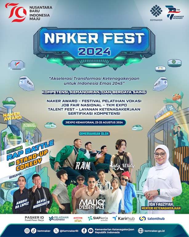Wow! 110 Ribu Lowongan Kerja Tersedia di Naker Fest 2024