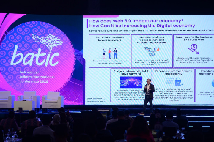 BATIC 2024 Angkat Tema Cultivating The Sustainability Digital Ecosystem