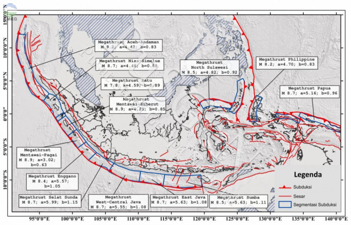 Ramai Isu Gempa Megathurst, Ini Saran BMKG untuk Pariwisata Indonesia