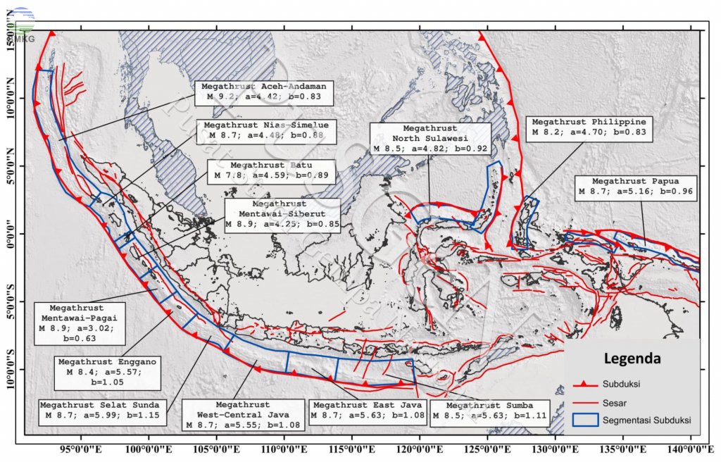 Suci pun menekankan bahwa megathrust itu nyata. Dok. BMKG