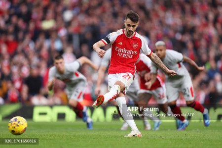 Arsenal Konfirmasi Pemulangan Fabio Vieira ke FC Porto