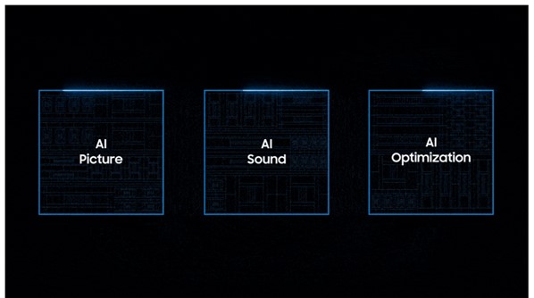 Samsung AI TV Terbaru: Bawa Masa Depan ke Rumah