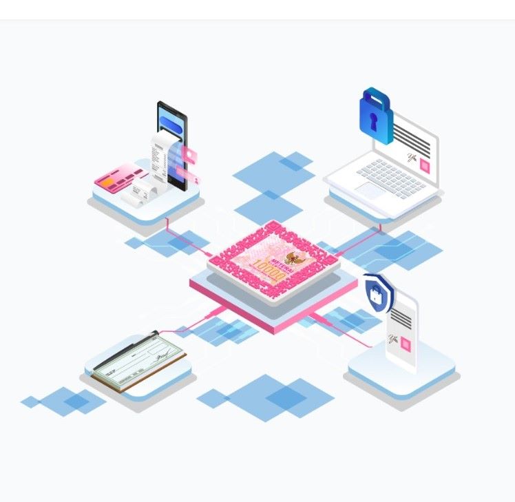 Ilustrasi. Foto: dok istimewa