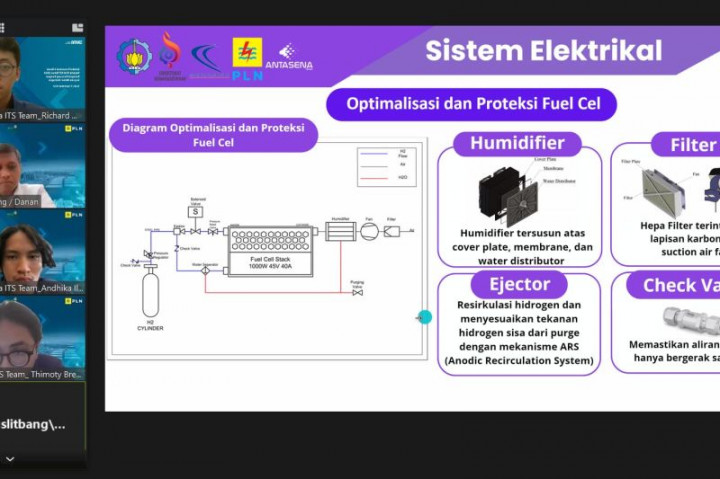 Keren, ITS Berencana Rancang Sepeda Motor Berbahan Bakar Hidrogen