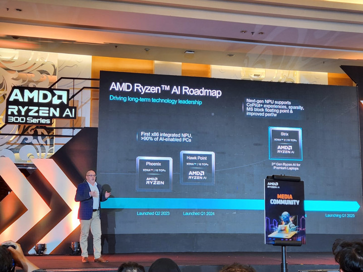 AMD Ryzen AI 300 Series Hadirkan Performa Dukungan AI