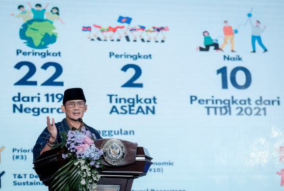 Kalahkan Jepang, Indonesia Sabet Asia’s Leading Adventure Tourism Destination 2024