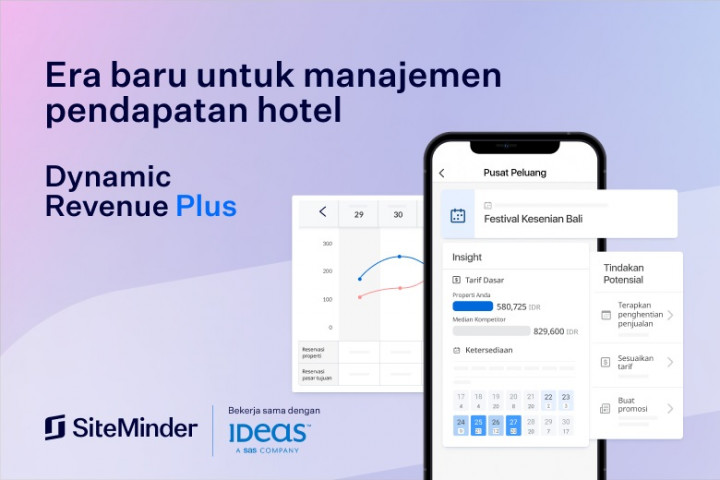 SiteMinder Dynamic Revenue Plus Pelopori Kecerdasan Berbasis Mobile