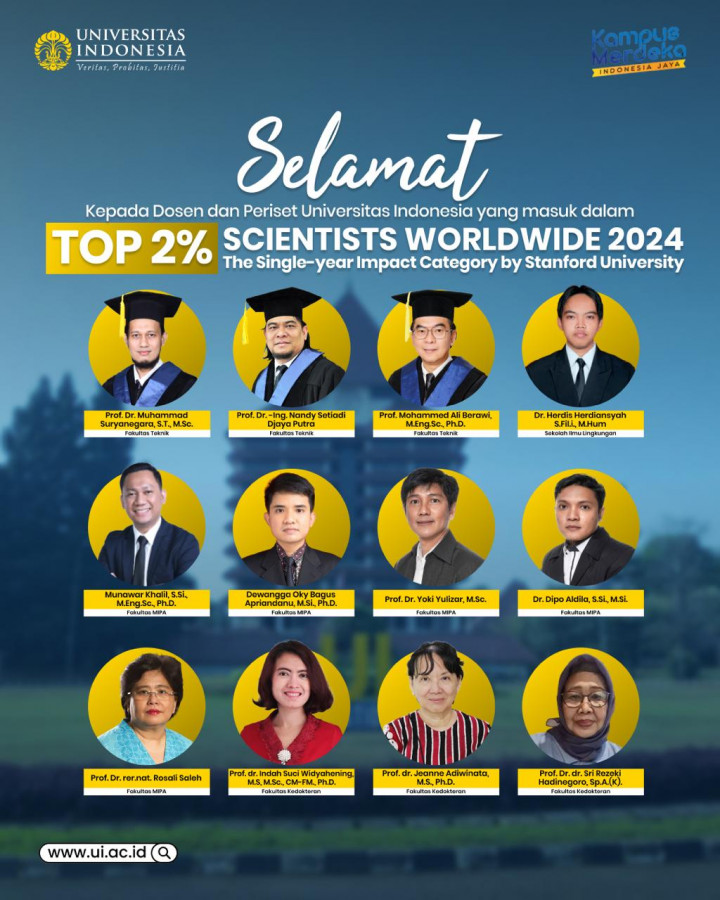 Top! 13 Dosen dan Peneliti UI Masuk Daftar 2% Teratas Dunia 2024