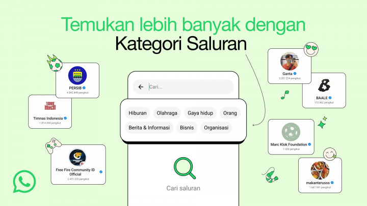 5 Hal Tentang WhatsApp Channel yang Mungkin Belum Kamu Tahu